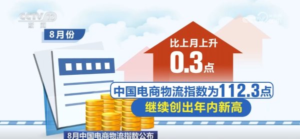 配资论坛线上 消费潜力释放、国际航线织密 8月电商物流指数继续创年内新高