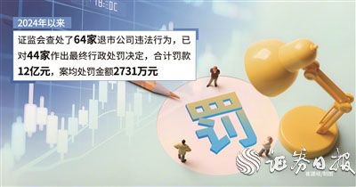 在线配资开户官网 两天两家退市公司被罚 监管部门推动立体追责 杜绝“一退了之”